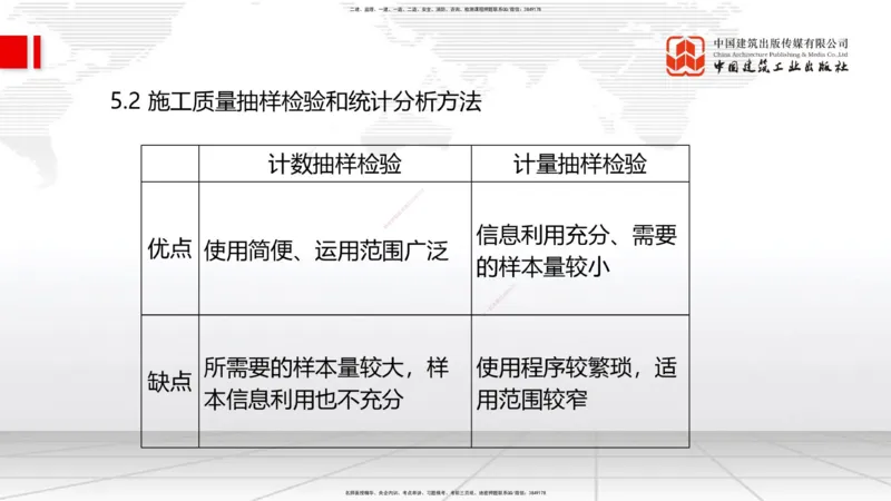 2025一建《管理》考前集中直播课02节（上）_2026年一级建造师_2026年一建管理_2025年一建管理SVIP_04-冲刺串讲✿考点强化✿小灶集训_56-管理《考前集中直播》鲁力JGS_讲义