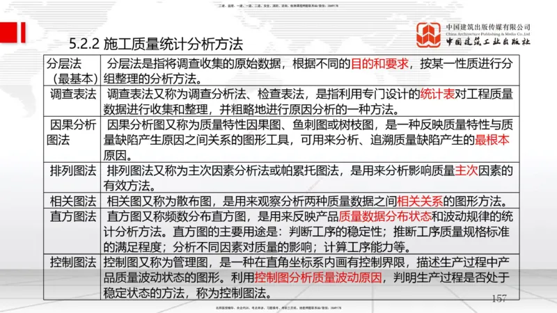 2025一建《管理》考前集中直播课02节（上）_2026年一级建造师_2026年一建管理_2025年一建管理SVIP_04-冲刺串讲✿考点强化✿小灶集训_56-管理《考前集中直播》鲁力JGS_讲义
