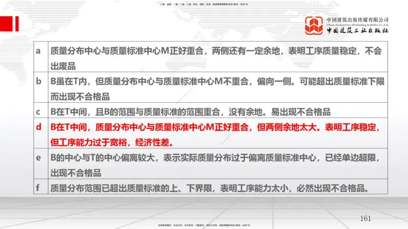 2025一建《管理》考前集中直播课02节（上）_2026年一级建造师_2026年一建管理_2025年一建管理SVIP_04-冲刺串讲✿考点强化✿小灶集训_56-管理《考前集中直播》鲁力JGS_讲义