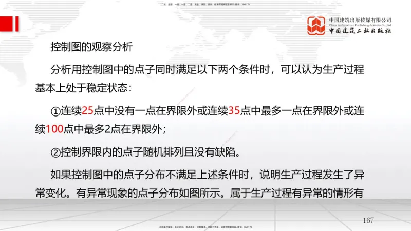 2025一建《管理》考前集中直播课02节（上）_2026年一级建造师_2026年一建管理_2025年一建管理SVIP_04-冲刺串讲✿考点强化✿小灶集训_56-管理《考前集中直播》鲁力JGS_讲义
