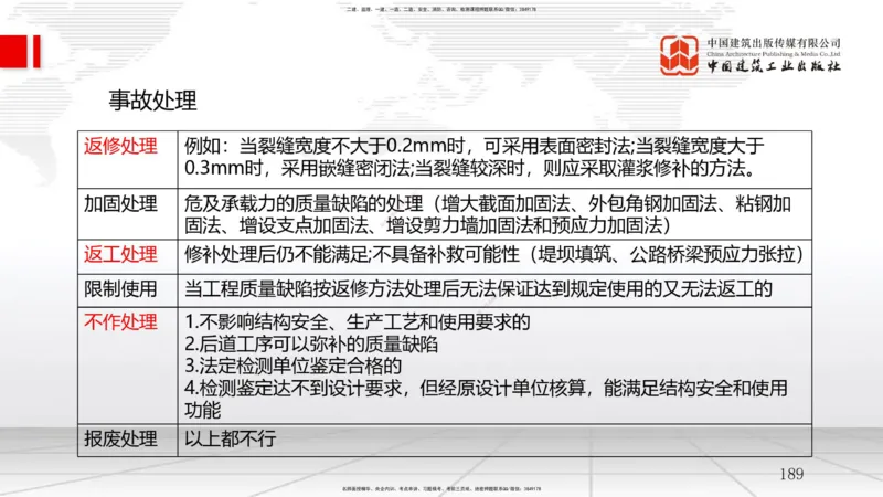 2025一建《管理》考前集中直播课02节（上）_2026年一级建造师_2026年一建管理_2025年一建管理SVIP_04-冲刺串讲✿考点强化✿小灶集训_56-管理《考前集中直播》鲁力JGS_讲义
