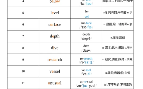 2026春人教版英语八下Unit4音节划分_初中英语新版_最新人教版英语八年级下册_2026春新人教版八下（更新中）_04单词背诵默写8个表（全）