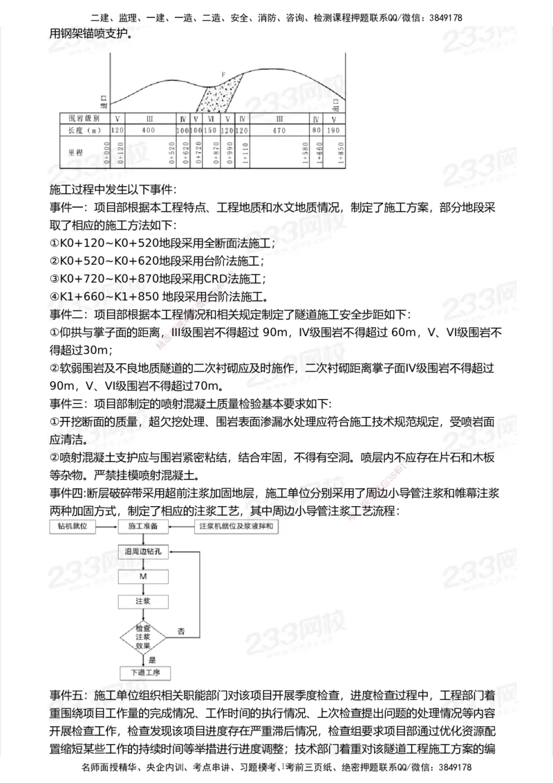 233-公路-历年真题-2020-2025_2026年一级建造师_2026年一建公路_2026年一建公路SVIP_2026一建公路SVIP_01-精华文档✿电子教材✿历年真题_02-历年真题PDF