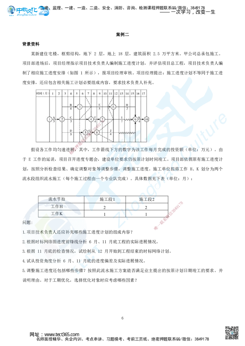 07.2025年一建《建筑实务》集训D卷题目_2026年一级建造师_2026年一建建筑_2025年一建建筑SVIP_04-冲刺串讲✿考点强化✿小灶集训_72-建筑《名师集训班》闫教授ZJ_课程讲义