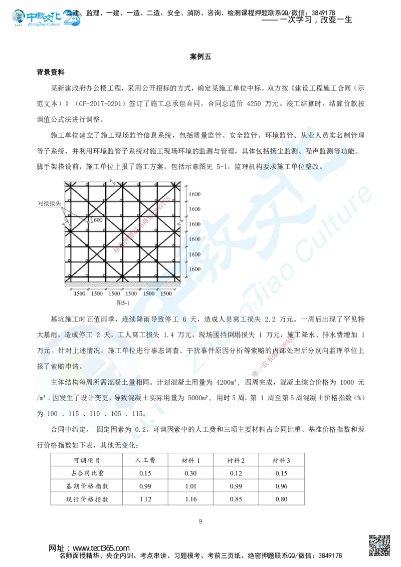 07.2025年一建《建筑实务》集训D卷题目_2026年一级建造师_2026年一建建筑_2025年一建建筑SVIP_04-冲刺串讲✿考点强化✿小灶集训_72-建筑《名师集训班》闫教授ZJ_课程讲义