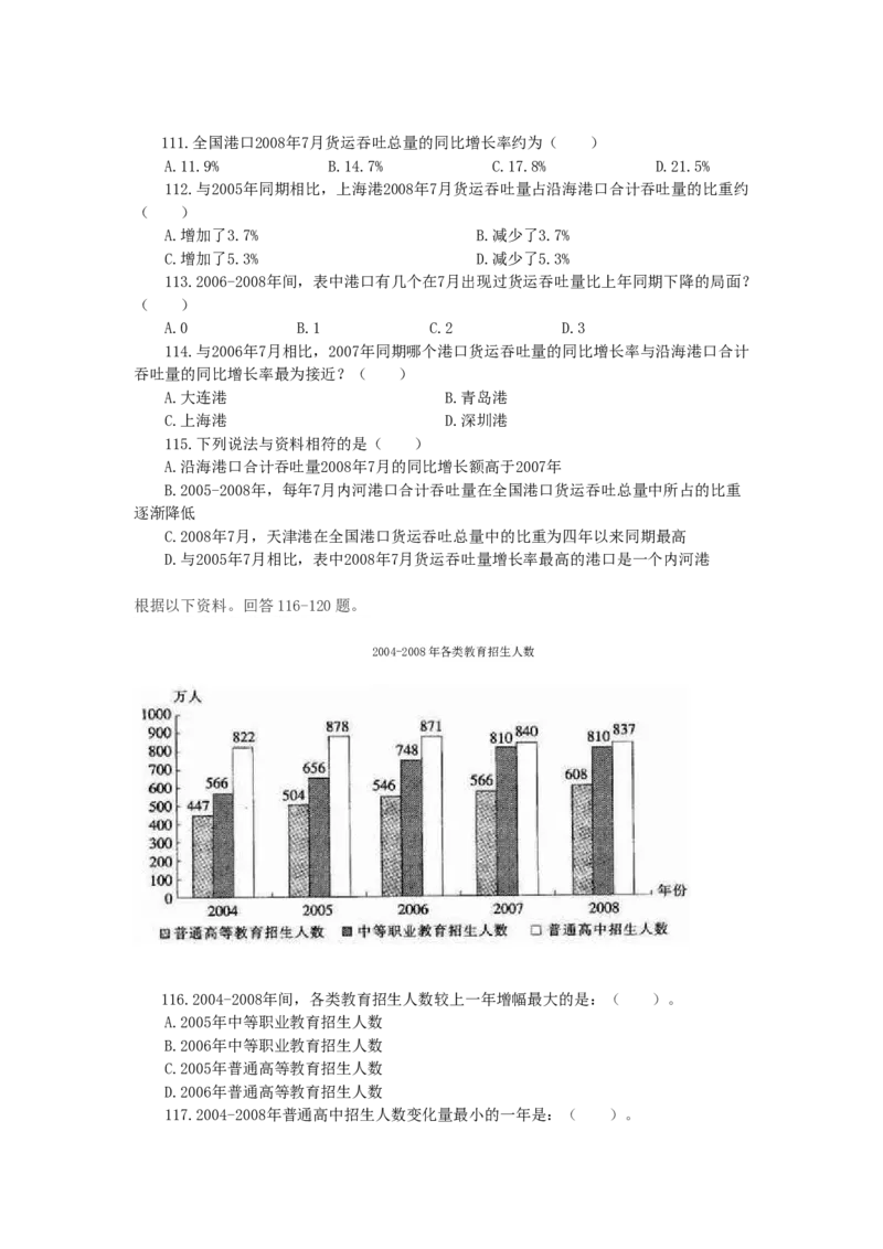 行政职业能力测验模拟预测试卷-9_2025春招题库汇总_国企综合题库_1、国企招聘考试------笔试资料_职业能力测试_2、国企行测全面练习40套(含答案)