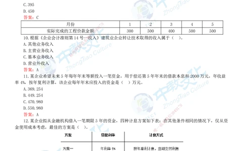 06.一建经济-2024年真题解析-讲义_2026年一级建造师_2026年一建经济_2025年一建经济SVIP_03-习题精析✿实战特训✿模考通关_29-经济《真题解析班》名师ZJ_课程讲义