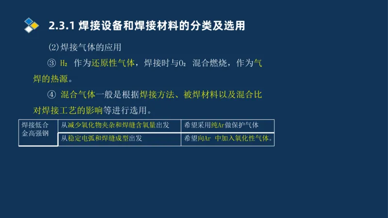 005-2025一建机电精讲焊接技术_2026年一级建造师_2026年一建机电_2025年一建机电SVIP_02-基础精讲✿高端面授✿深度强化_19-机电《教材精讲班》刘忠海SMR_讲义