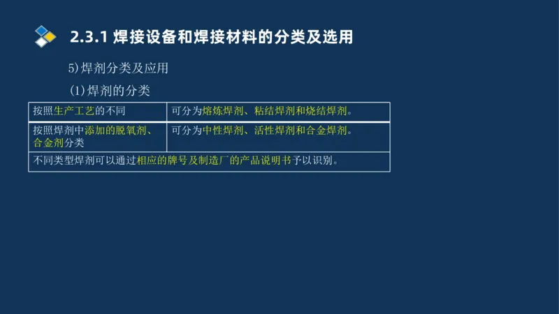 005-2025一建机电精讲焊接技术_2026年一级建造师_2026年一建机电_2025年一建机电SVIP_02-基础精讲✿高端面授✿深度强化_19-机电《教材精讲班》刘忠海SMR_讲义