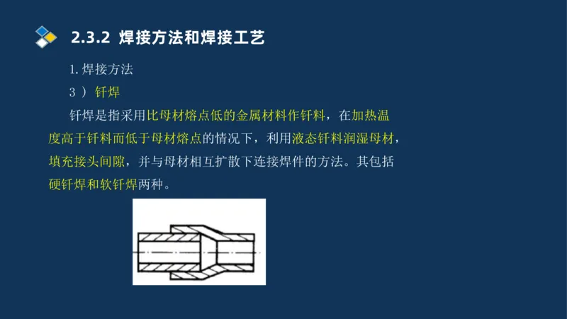 005-2025一建机电精讲焊接技术_2026年一级建造师_2026年一建机电_2025年一建机电SVIP_02-基础精讲✿高端面授✿深度强化_19-机电《教材精讲班》刘忠海SMR_讲义