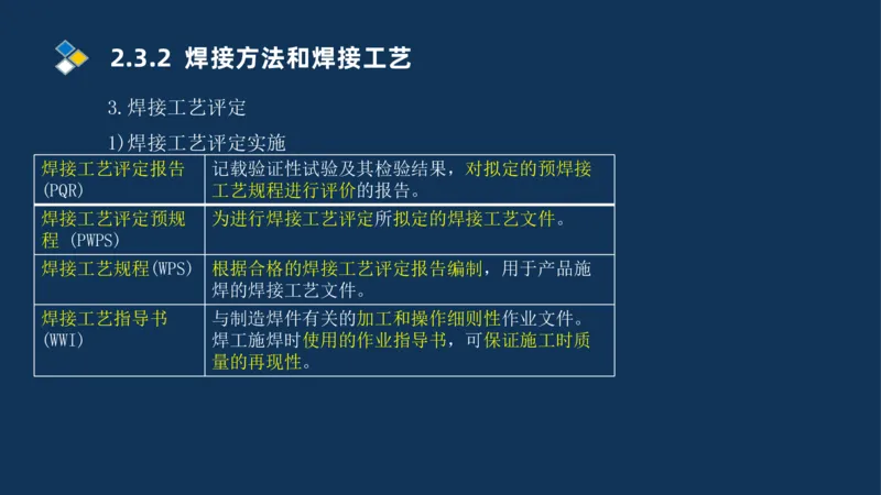 005-2025一建机电精讲焊接技术_2026年一级建造师_2026年一建机电_2025年一建机电SVIP_02-基础精讲✿高端面授✿深度强化_19-机电《教材精讲班》刘忠海SMR_讲义