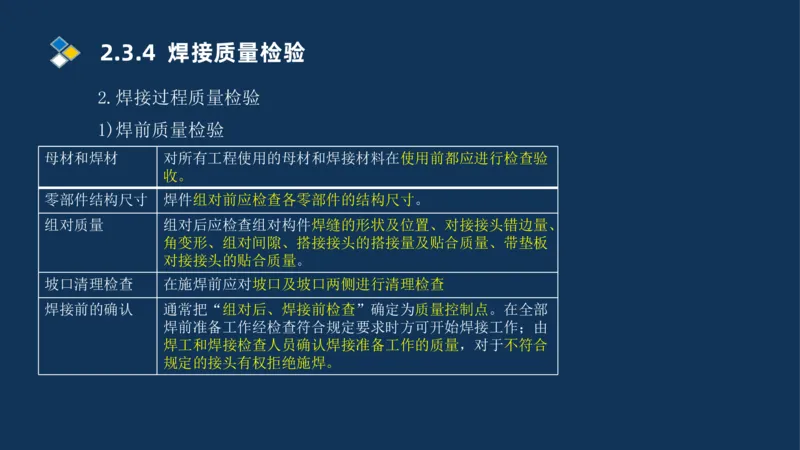 005-2025一建机电精讲焊接技术_2026年一级建造师_2026年一建机电_2025年一建机电SVIP_02-基础精讲✿高端面授✿深度强化_19-机电《教材精讲班》刘忠海SMR_讲义