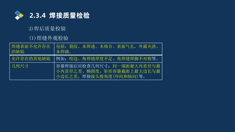 005-2025一建机电精讲焊接技术_2026年一级建造师_2026年一建机电_2025年一建机电SVIP_02-基础精讲✿高端面授✿深度强化_19-机电《教材精讲班》刘忠海SMR_讲义
