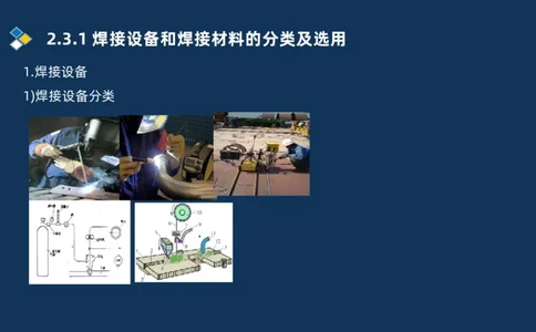 005-2025一建机电精讲焊接技术_2026年一级建造师_2026年一建机电_2025年一建机电SVIP_02-基础精讲✿高端面授✿深度强化_19-机电《教材精讲班》刘忠海SMR_讲义