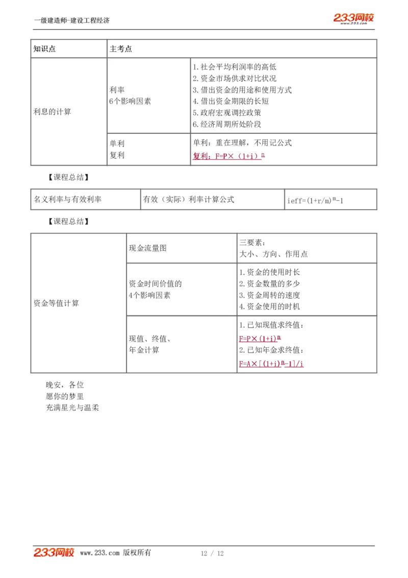 01-入门导学第1章_2026年一级建造师_2026年一建经济_2025年一建经济SVIP_02-基础精讲✿高端面授✿深度强化_14-经济《教材精讲班》李娜、董航233推荐_董航_讲义（章）