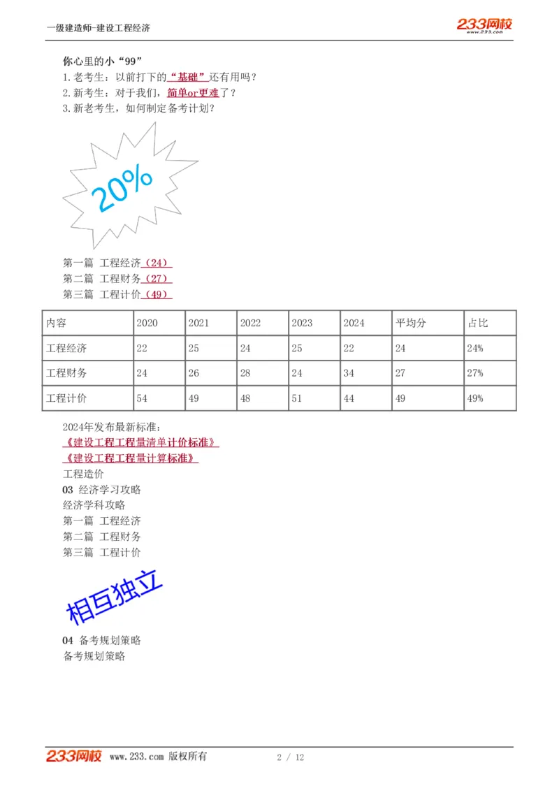 01-入门导学第1章_2026年一级建造师_2026年一建经济_2025年一建经济SVIP_02-基础精讲✿高端面授✿深度强化_14-经济《教材精讲班》李娜、董航233推荐_董航_讲义（章）