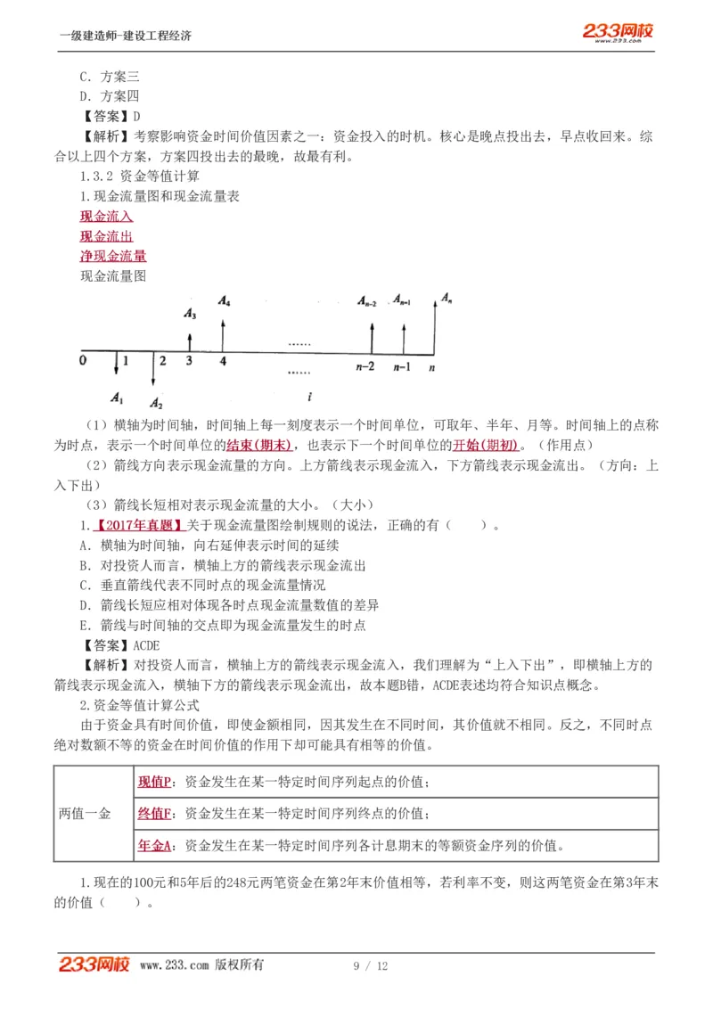 01-入门导学第1章_2026年一级建造师_2026年一建经济_2025年一建经济SVIP_02-基础精讲✿高端面授✿深度强化_14-经济《教材精讲班》李娜、董航233推荐_董航_讲义（章）