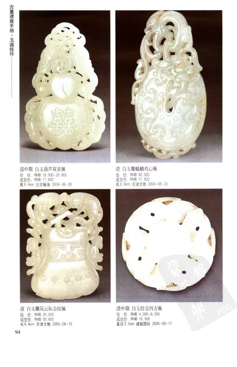 玉器挂件_X018-玉石珠宝鉴定教程最新合集_8、玉石翡翠鉴定与投资电子资料