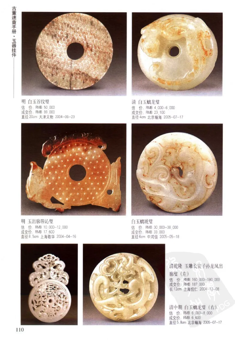 玉器挂件_X018-玉石珠宝鉴定教程最新合集_8、玉石翡翠鉴定与投资电子资料