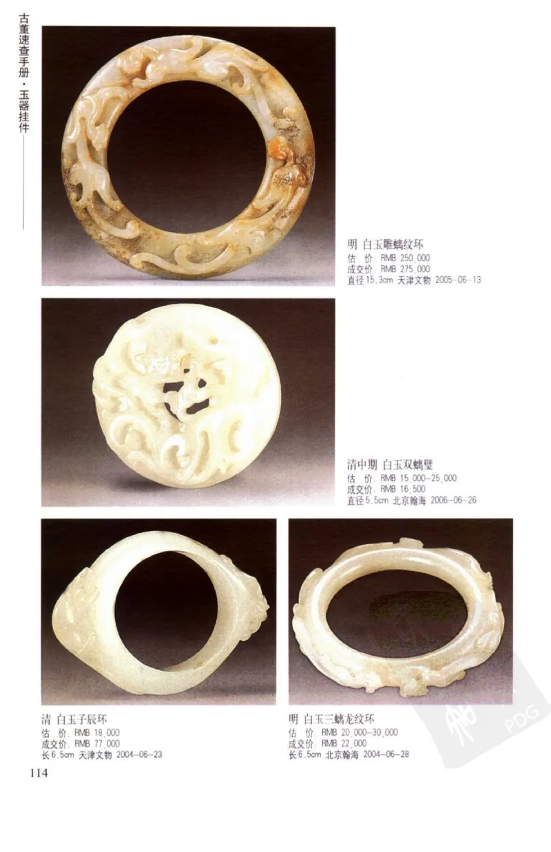 玉器挂件_X018-玉石珠宝鉴定教程最新合集_8、玉石翡翠鉴定与投资电子资料