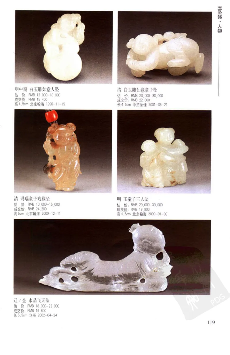 玉器挂件_X018-玉石珠宝鉴定教程最新合集_8、玉石翡翠鉴定与投资电子资料