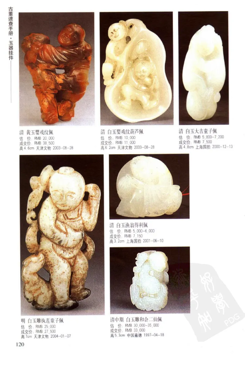 玉器挂件_X018-玉石珠宝鉴定教程最新合集_8、玉石翡翠鉴定与投资电子资料