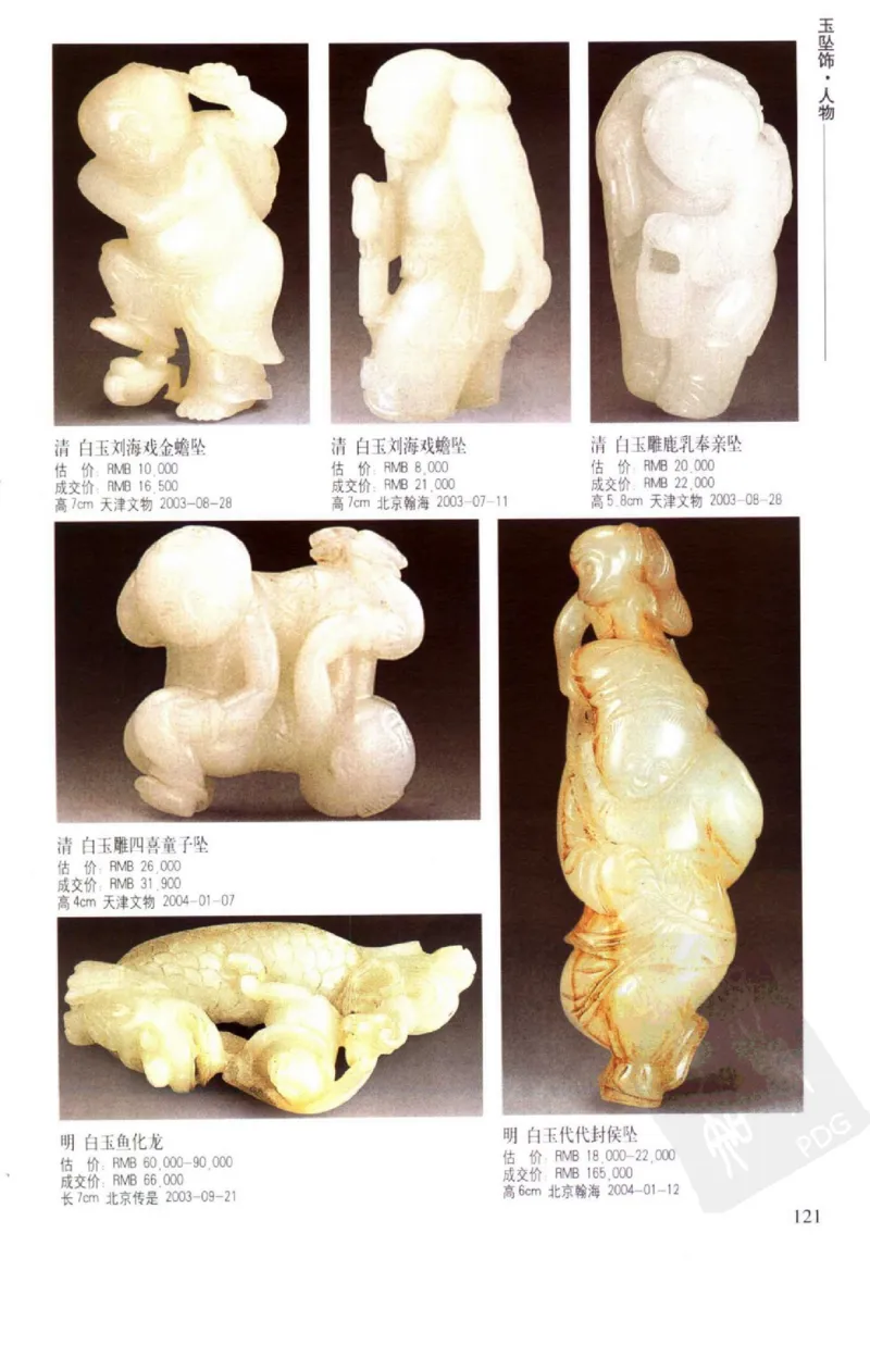 玉器挂件_X018-玉石珠宝鉴定教程最新合集_8、玉石翡翠鉴定与投资电子资料