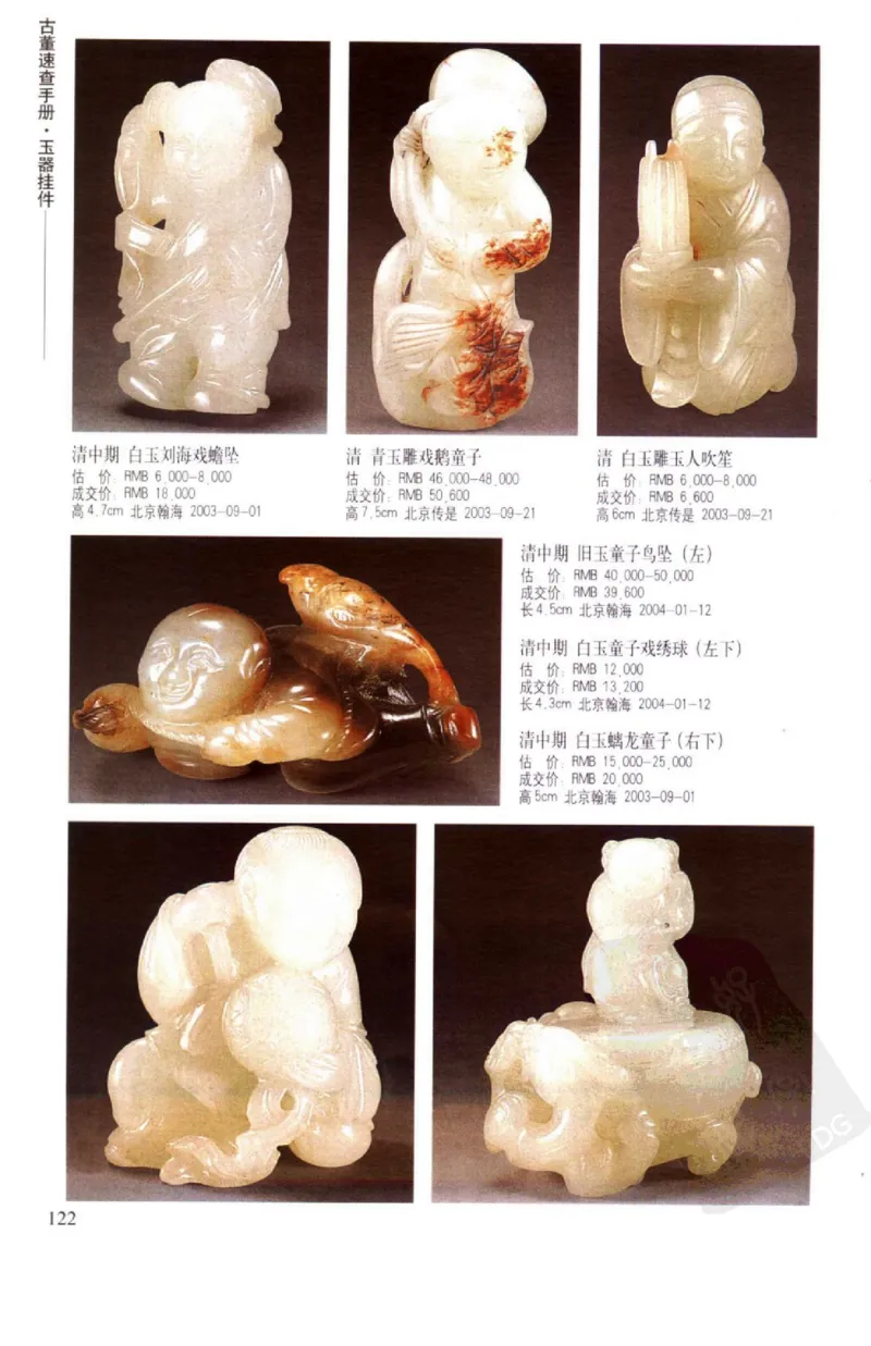 玉器挂件_X018-玉石珠宝鉴定教程最新合集_8、玉石翡翠鉴定与投资电子资料