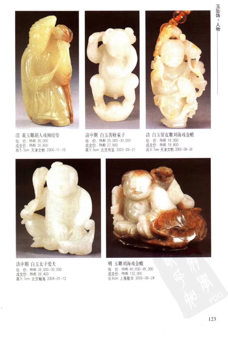 玉器挂件_X018-玉石珠宝鉴定教程最新合集_8、玉石翡翠鉴定与投资电子资料