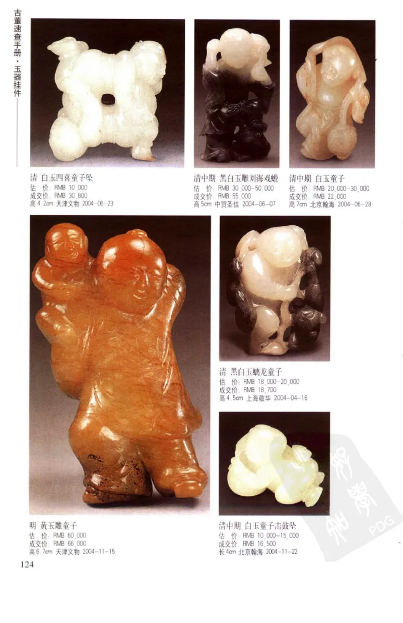 玉器挂件_X018-玉石珠宝鉴定教程最新合集_8、玉石翡翠鉴定与投资电子资料