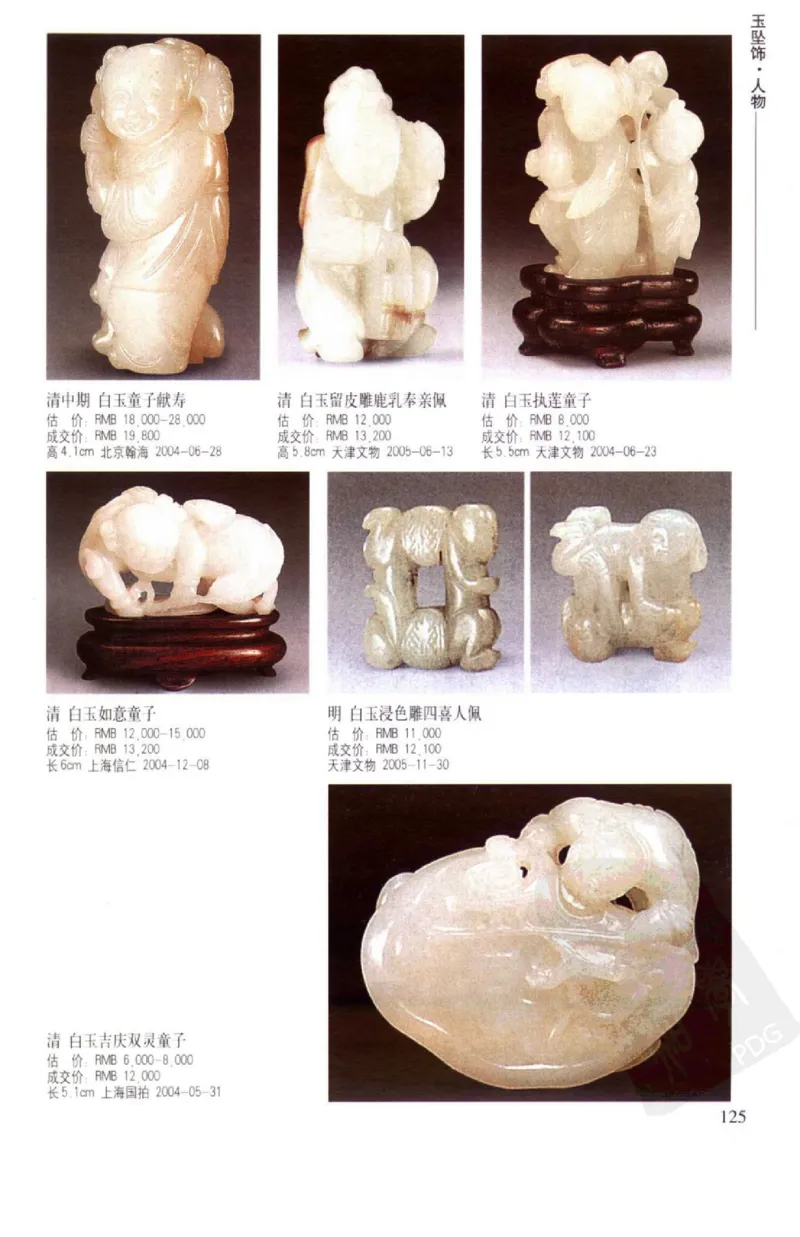 玉器挂件_X018-玉石珠宝鉴定教程最新合集_8、玉石翡翠鉴定与投资电子资料