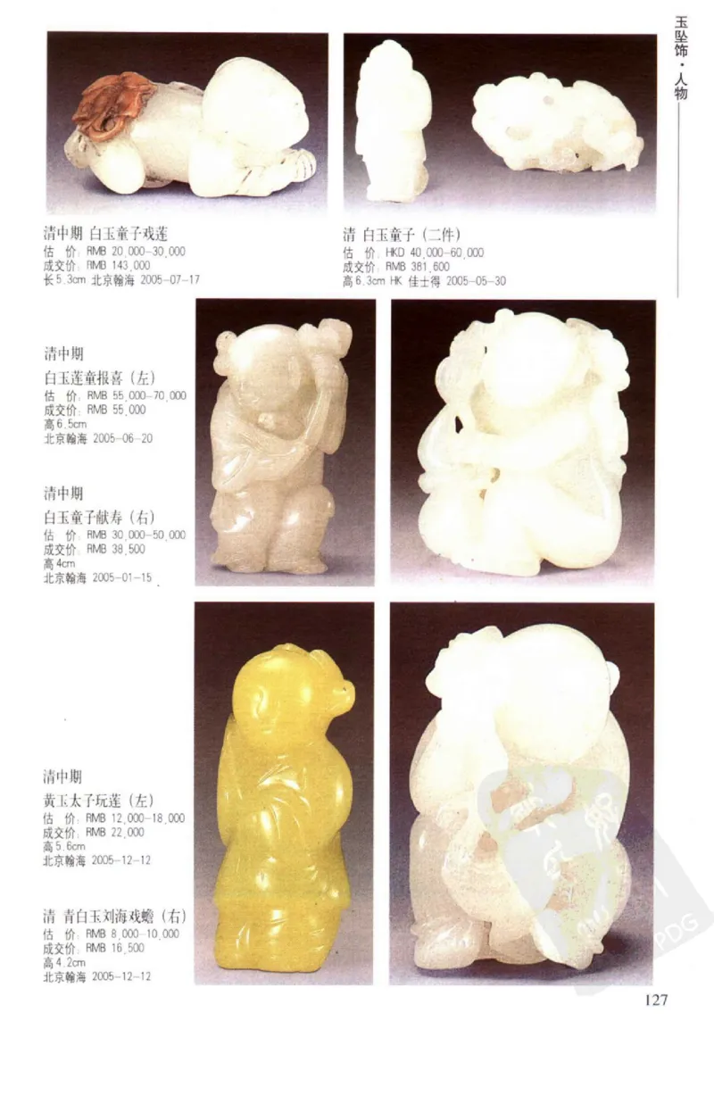 玉器挂件_X018-玉石珠宝鉴定教程最新合集_8、玉石翡翠鉴定与投资电子资料