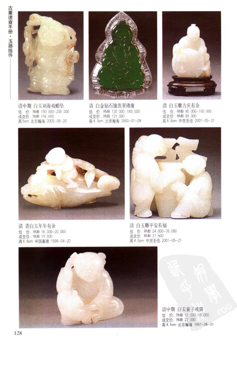 玉器挂件_X018-玉石珠宝鉴定教程最新合集_8、玉石翡翠鉴定与投资电子资料