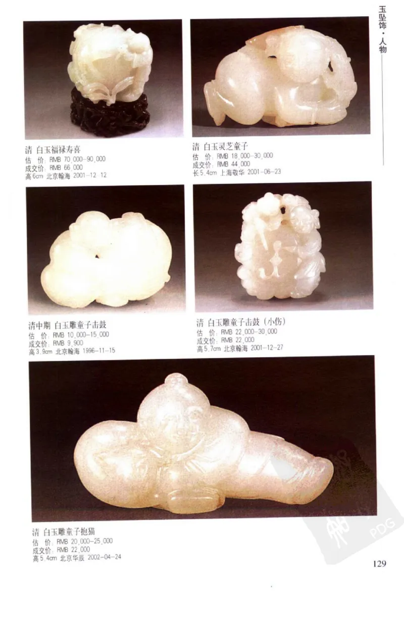 玉器挂件_X018-玉石珠宝鉴定教程最新合集_8、玉石翡翠鉴定与投资电子资料