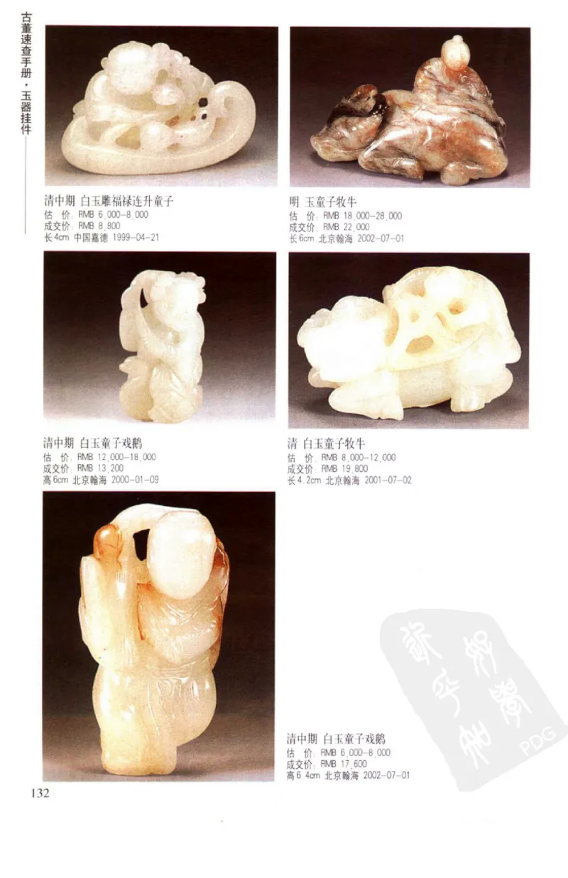 玉器挂件_X018-玉石珠宝鉴定教程最新合集_8、玉石翡翠鉴定与投资电子资料