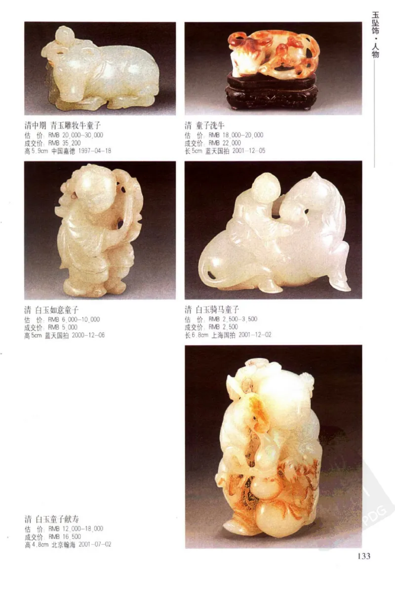 玉器挂件_X018-玉石珠宝鉴定教程最新合集_8、玉石翡翠鉴定与投资电子资料