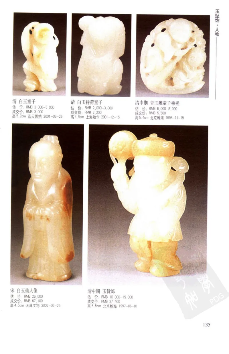 玉器挂件_X018-玉石珠宝鉴定教程最新合集_8、玉石翡翠鉴定与投资电子资料