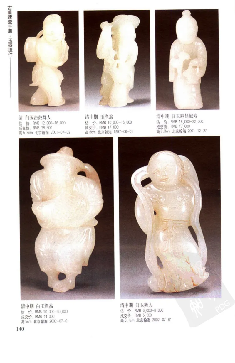 玉器挂件_X018-玉石珠宝鉴定教程最新合集_8、玉石翡翠鉴定与投资电子资料