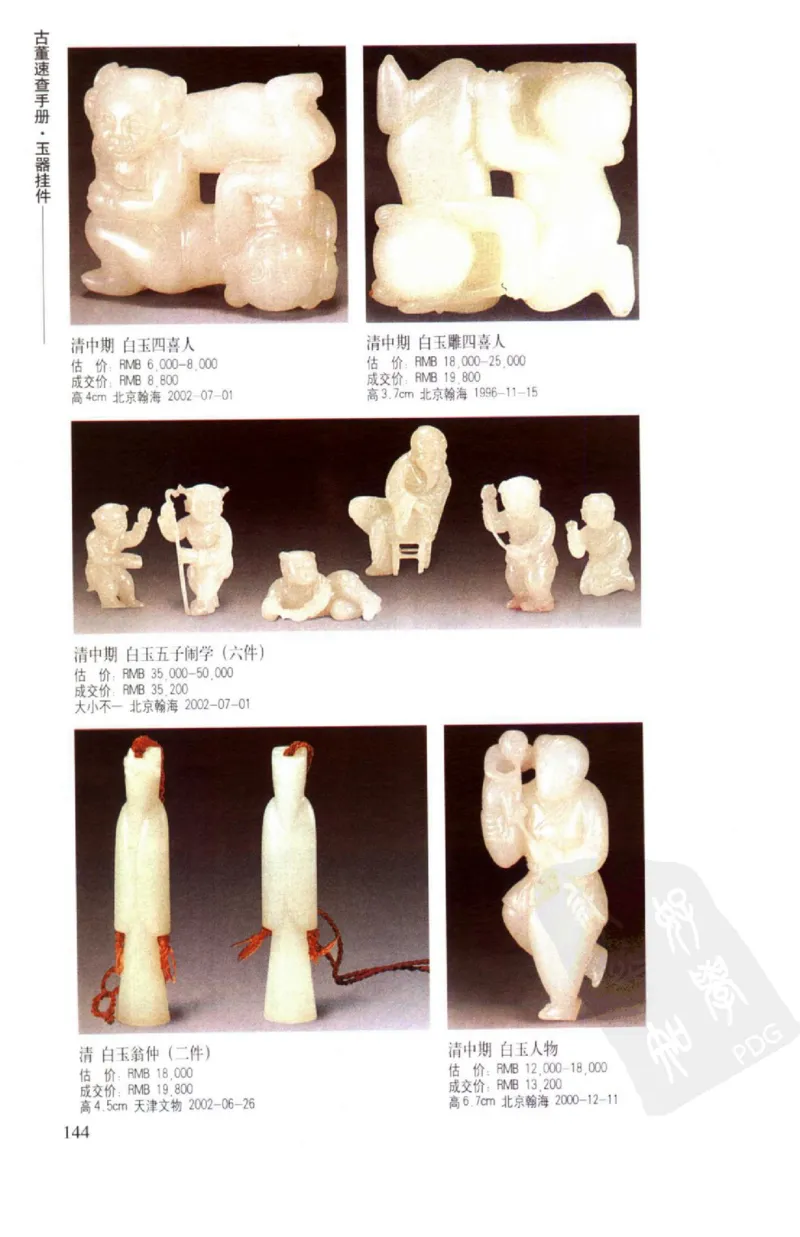 玉器挂件_X018-玉石珠宝鉴定教程最新合集_8、玉石翡翠鉴定与投资电子资料