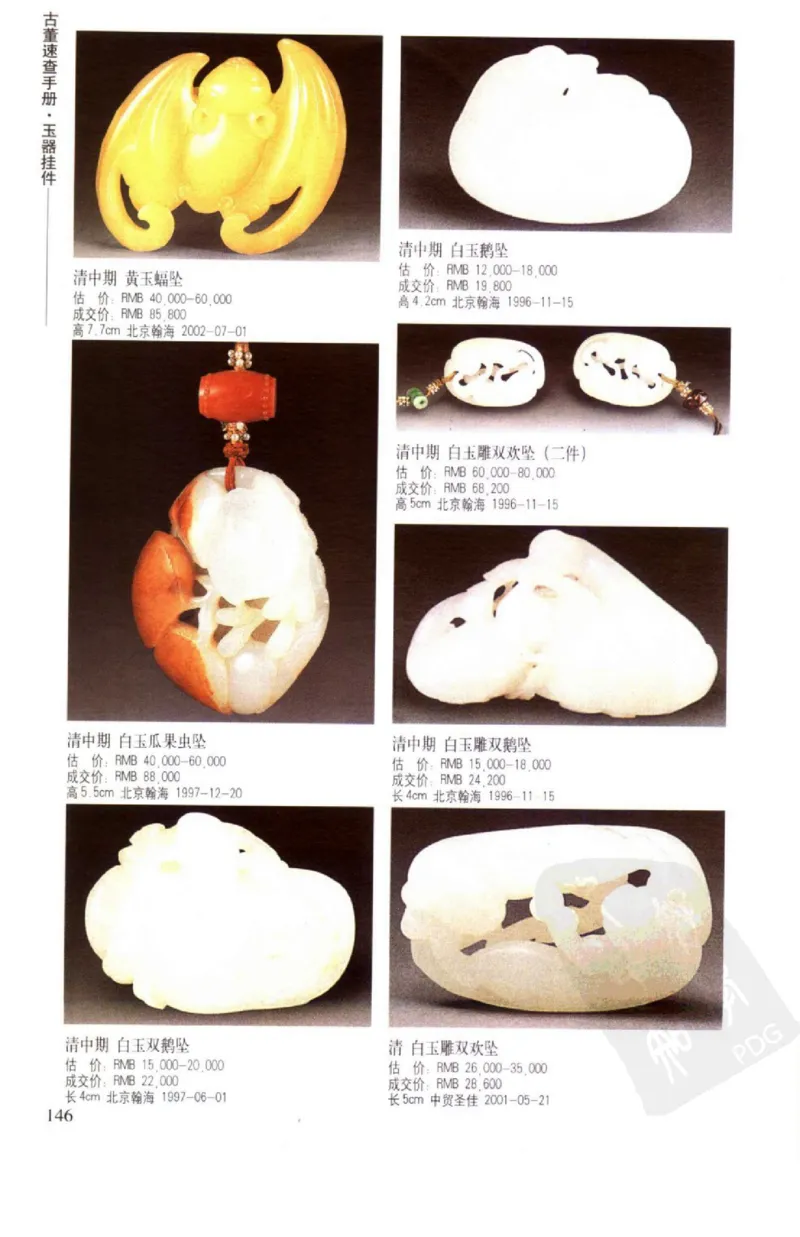 玉器挂件_X018-玉石珠宝鉴定教程最新合集_8、玉石翡翠鉴定与投资电子资料