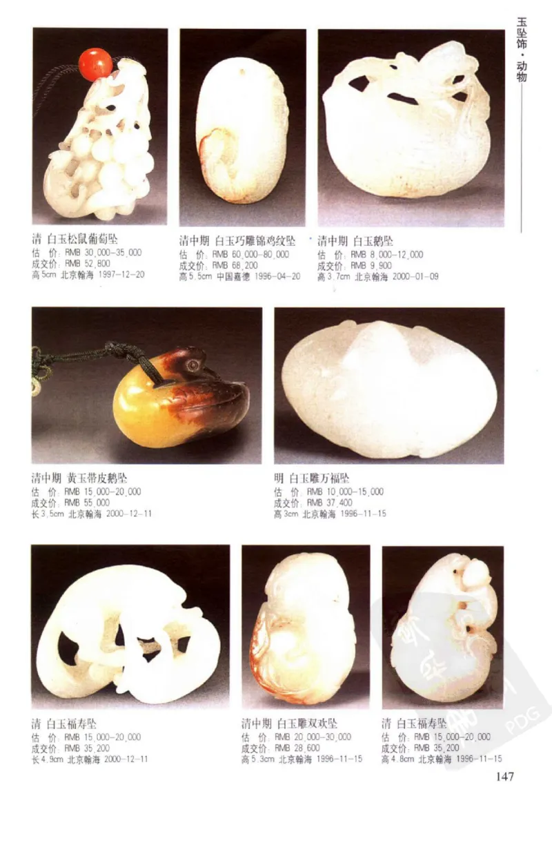 玉器挂件_X018-玉石珠宝鉴定教程最新合集_8、玉石翡翠鉴定与投资电子资料