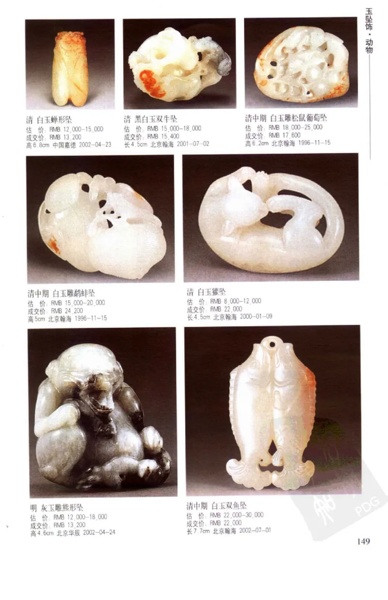 玉器挂件_X018-玉石珠宝鉴定教程最新合集_8、玉石翡翠鉴定与投资电子资料