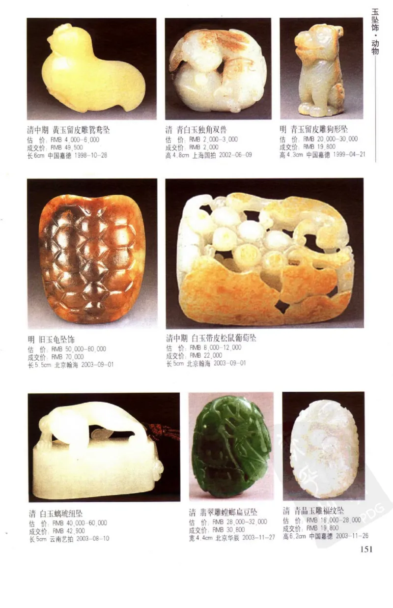 玉器挂件_X018-玉石珠宝鉴定教程最新合集_8、玉石翡翠鉴定与投资电子资料