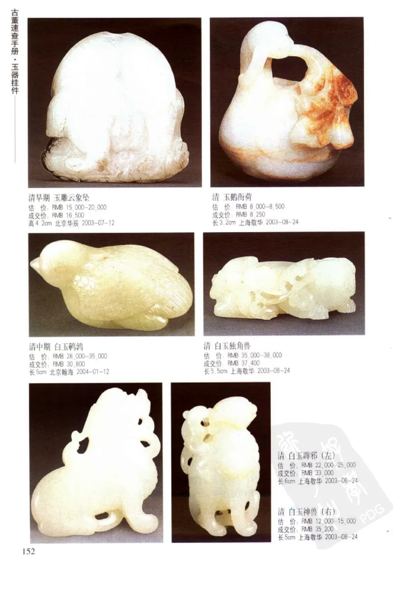 玉器挂件_X018-玉石珠宝鉴定教程最新合集_8、玉石翡翠鉴定与投资电子资料