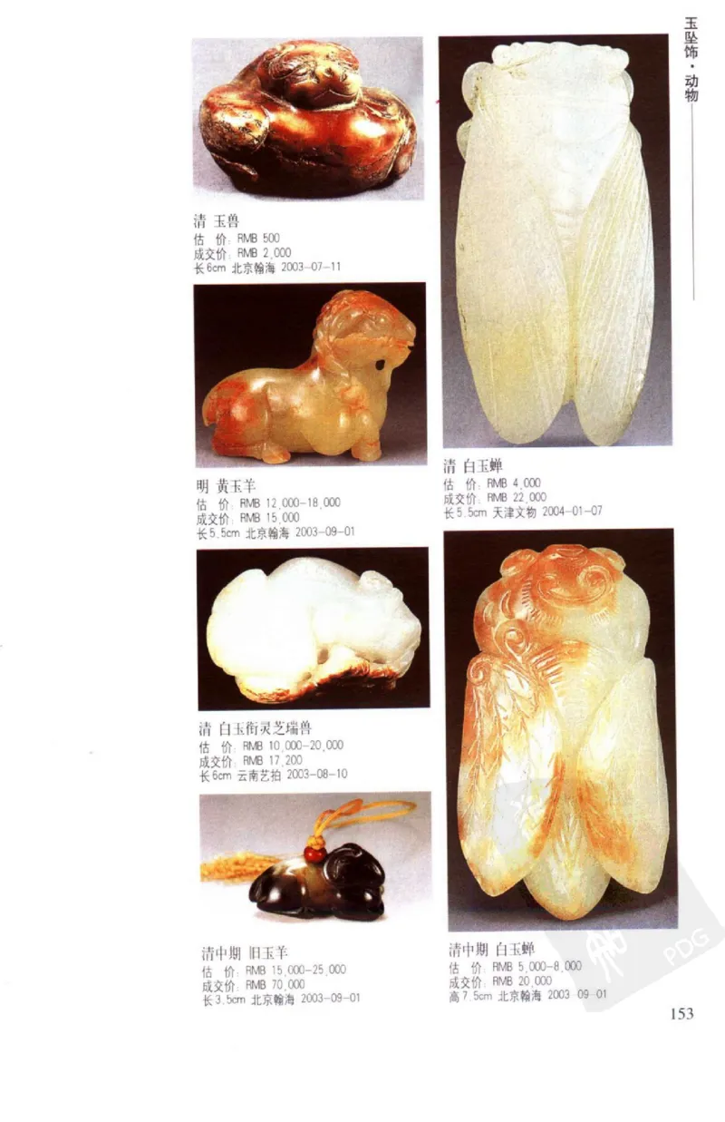 玉器挂件_X018-玉石珠宝鉴定教程最新合集_8、玉石翡翠鉴定与投资电子资料