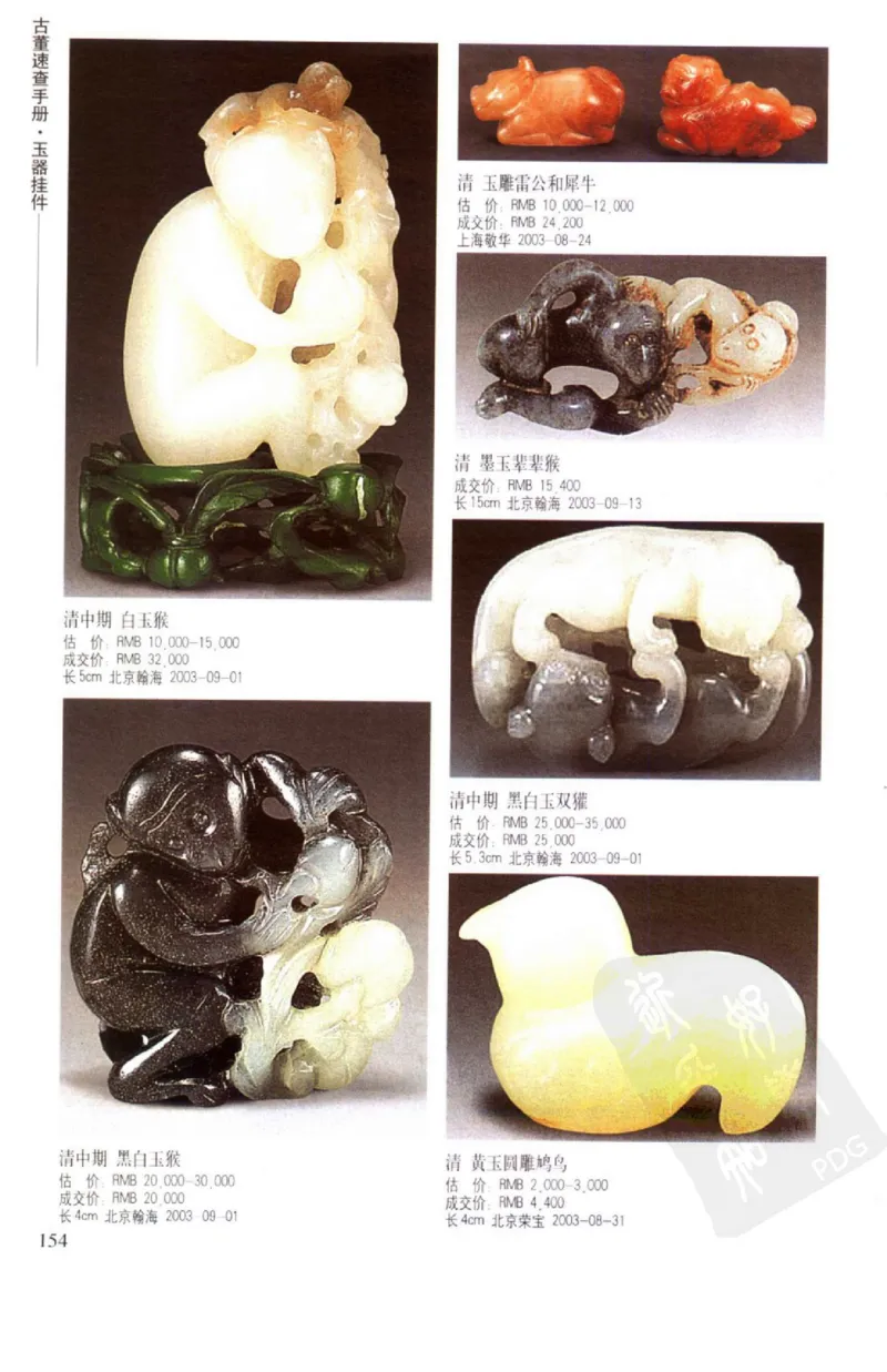 玉器挂件_X018-玉石珠宝鉴定教程最新合集_8、玉石翡翠鉴定与投资电子资料