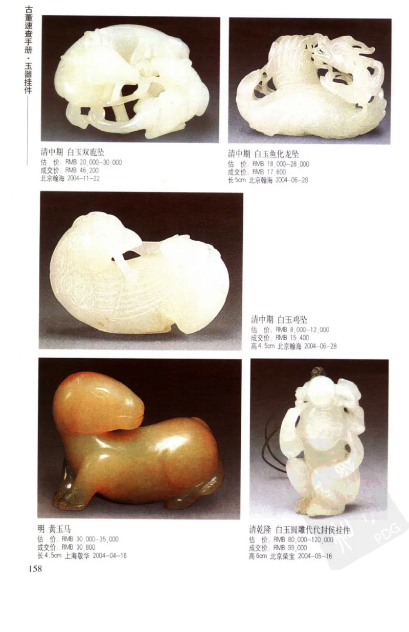 玉器挂件_X018-玉石珠宝鉴定教程最新合集_8、玉石翡翠鉴定与投资电子资料