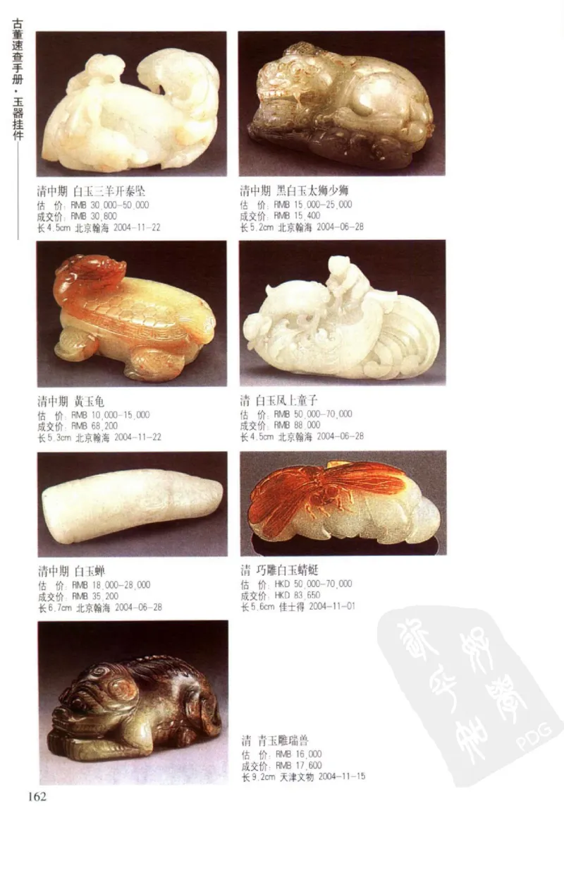 玉器挂件_X018-玉石珠宝鉴定教程最新合集_8、玉石翡翠鉴定与投资电子资料