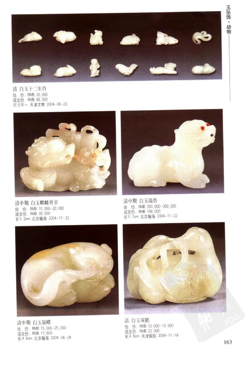 玉器挂件_X018-玉石珠宝鉴定教程最新合集_8、玉石翡翠鉴定与投资电子资料