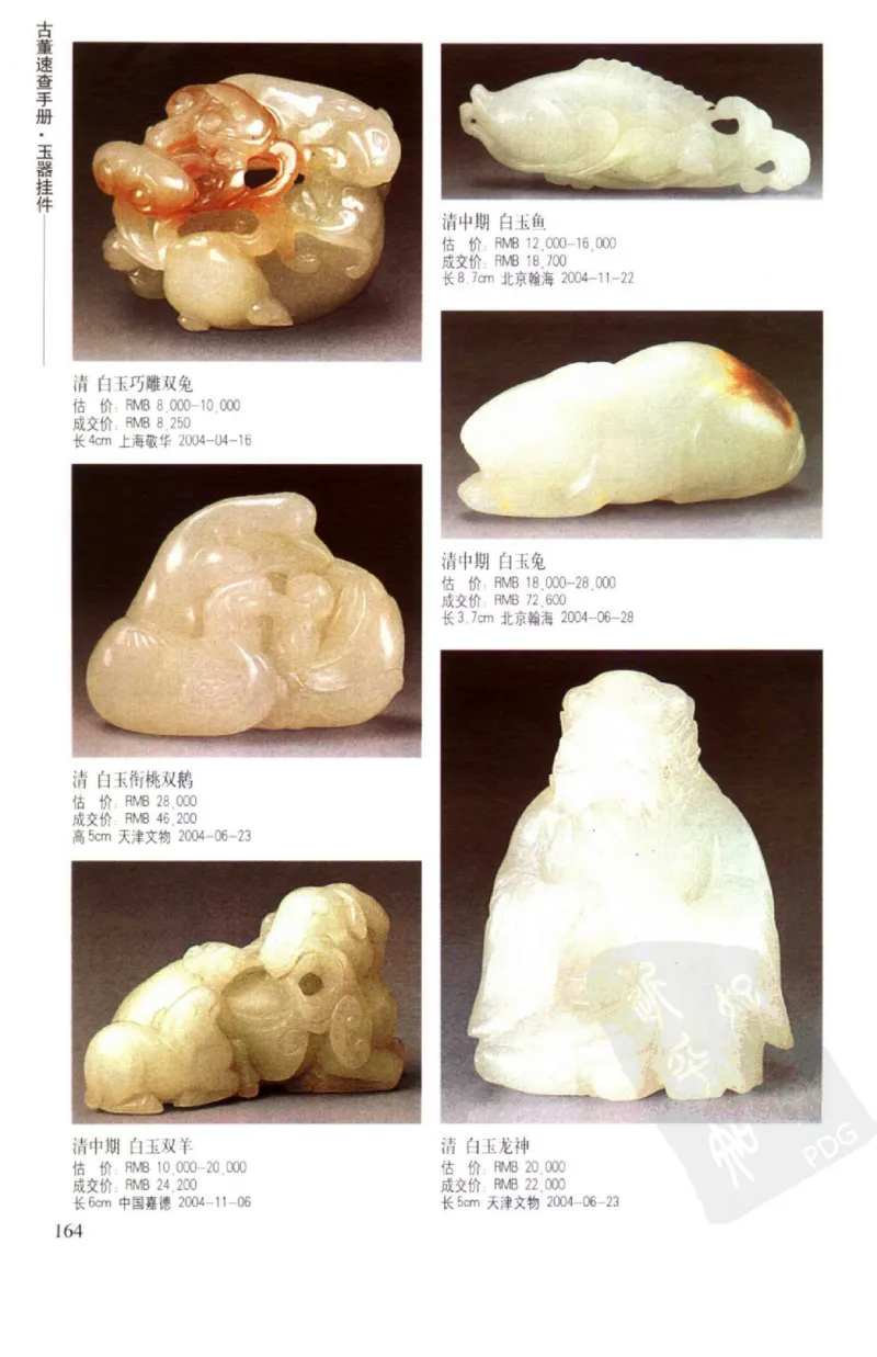 玉器挂件_X018-玉石珠宝鉴定教程最新合集_8、玉石翡翠鉴定与投资电子资料